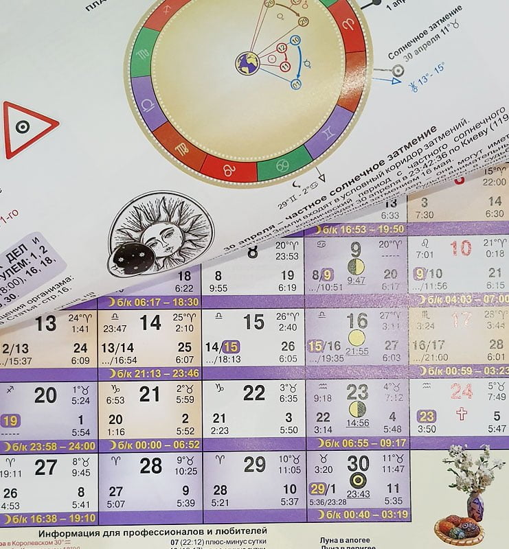 Астрологический календарь для Украины 2022